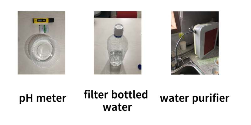 물 pH 실험 도구 pH 측정기 생수 정수기